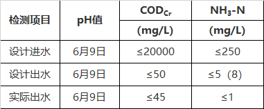 1583221551240246.png 微信圖片_20200303145335.png