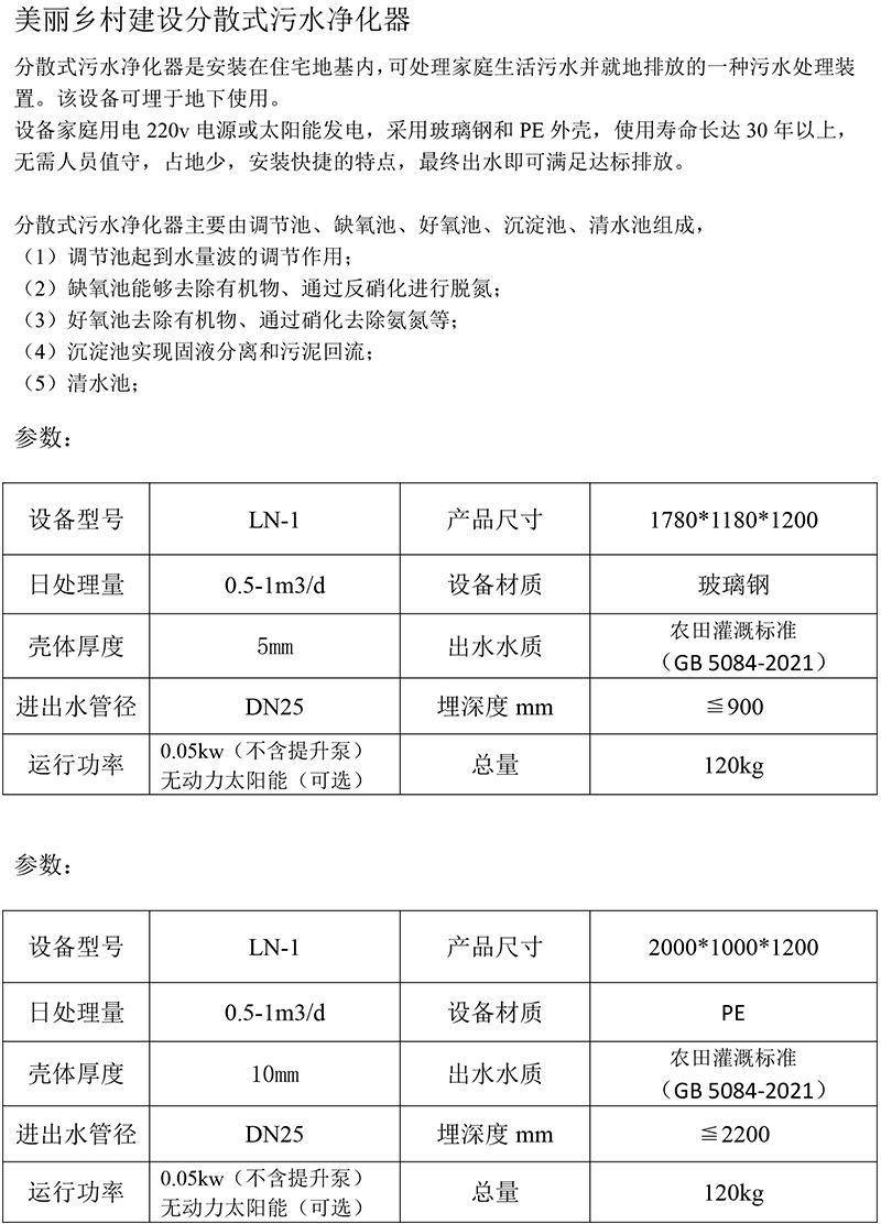 1692324005697545.jpg 分散式污水凈化器 參數.jpg